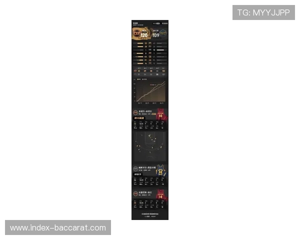 骑士米切尔得分模式解析，单打效率联盟前十